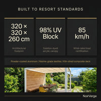 NoirVerge Aperture Pergola — Results & Stats